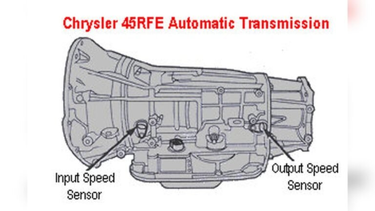 Jeep Grand Cherokee Transmission Problems