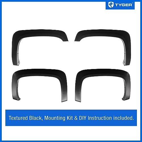 Best Fender Flares